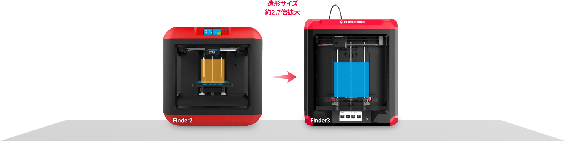 造形サイズ