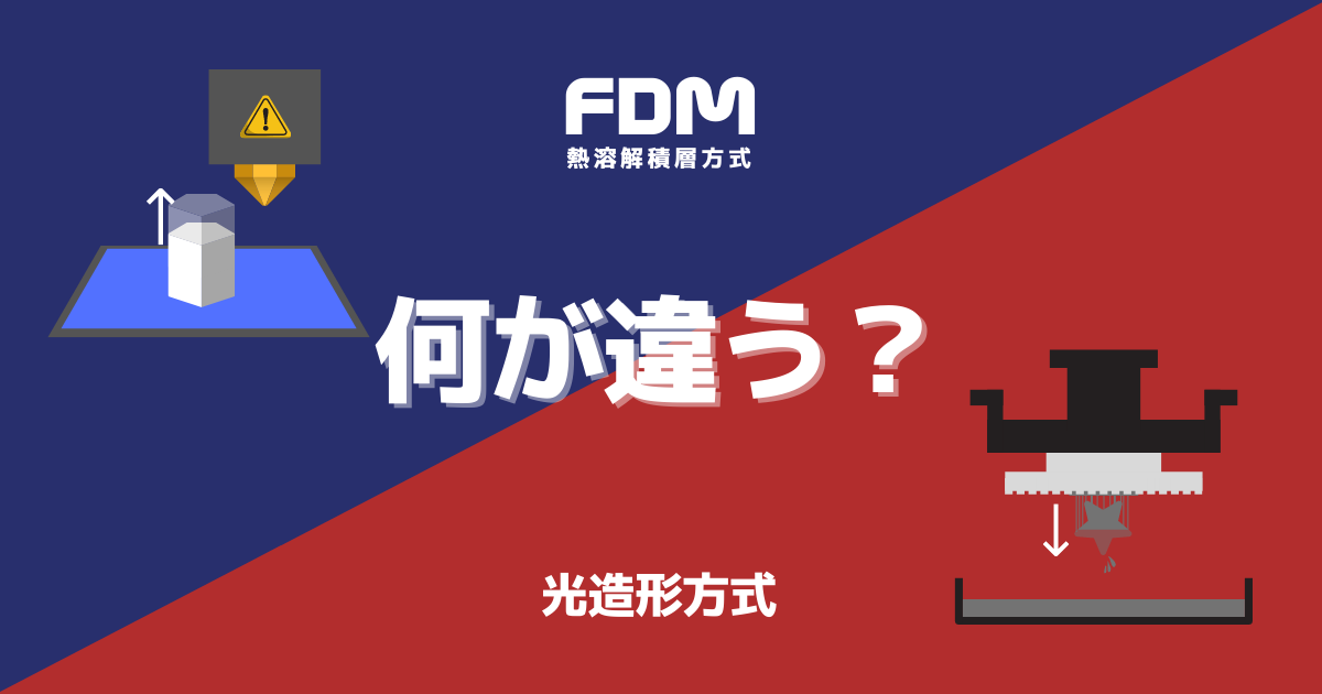 3DプリンターFDM方式(熱溶解方式)と光造形機の違いはなに？ - FLASHFORGE